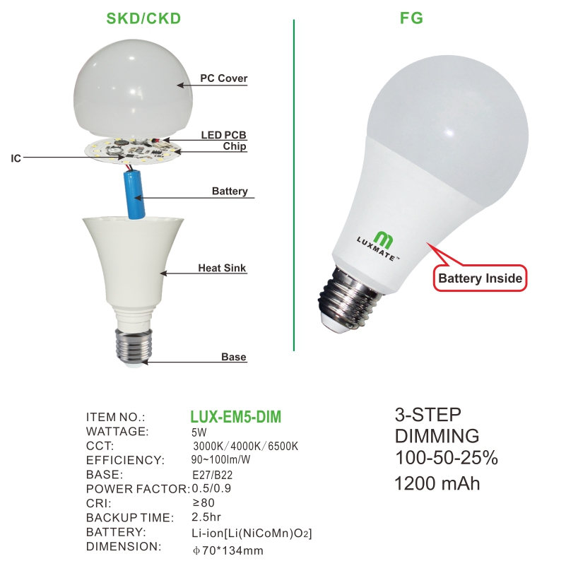 Emergency Dimming Bulb Dob Luxmate Website