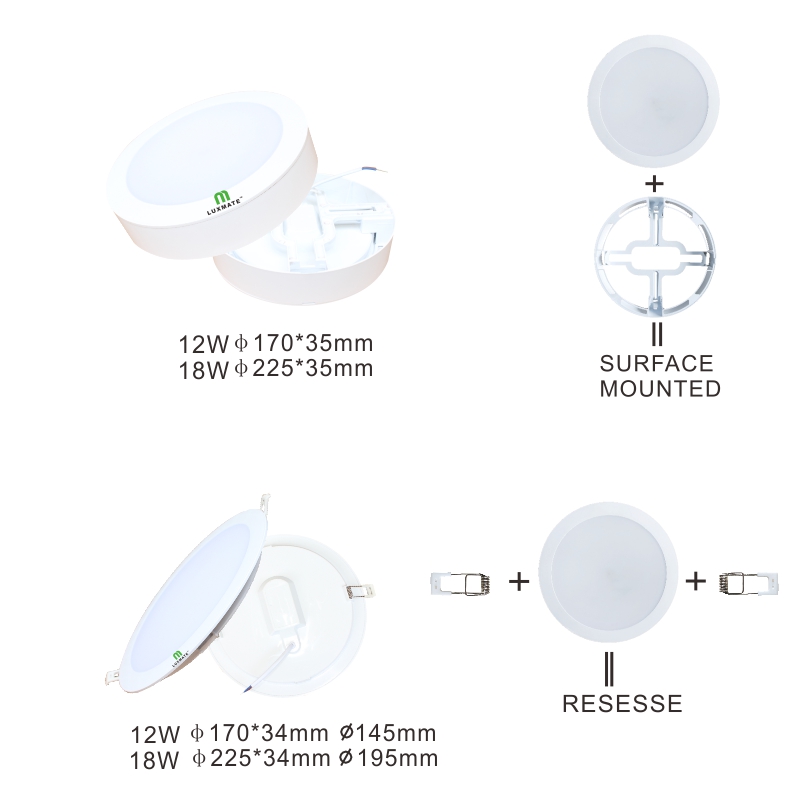 FULL PLASTIC PANEL LIGHT