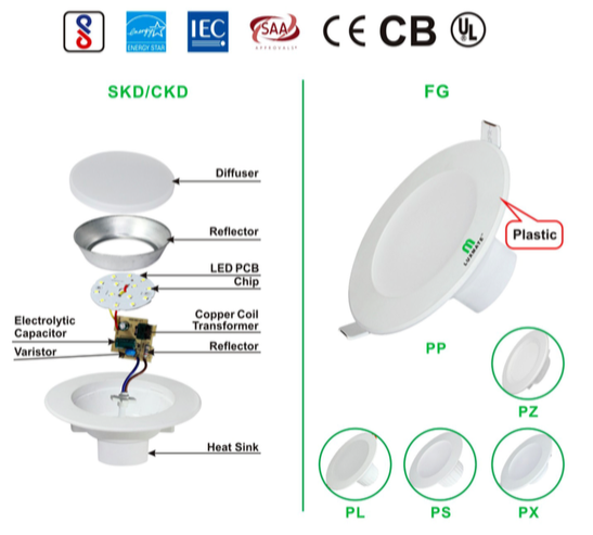 LUX-DL-PP/PZ/PL/PS/PX