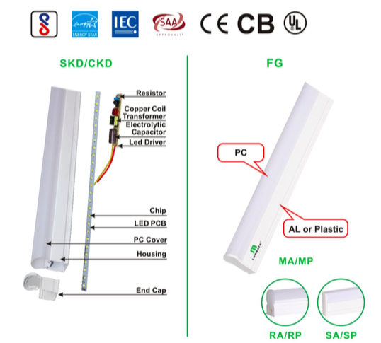 LUX-T5B-MA/MP/RA/RP/S/_SP