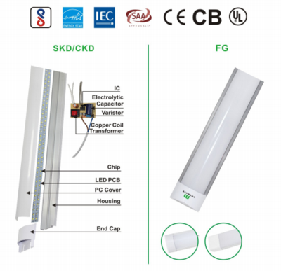 Led Batten Light Luxmate Website