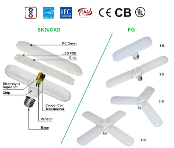 LUX-FAN-1B/2B/3B/4B