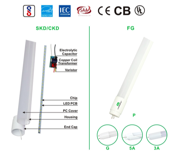 LUX-T8-G/P/3A/5A